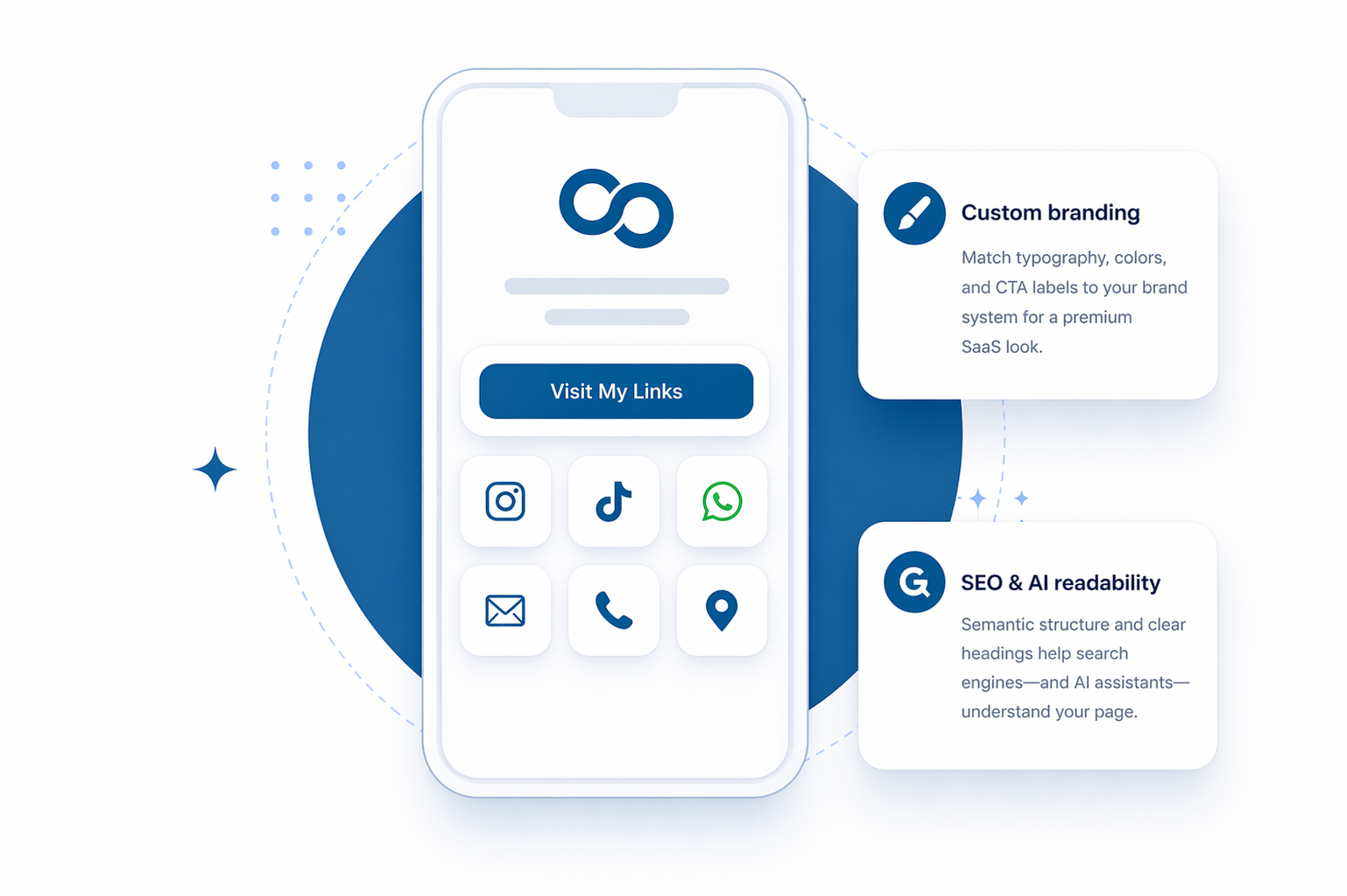 Sooqqi platform preview with mobile profile and feature highlights