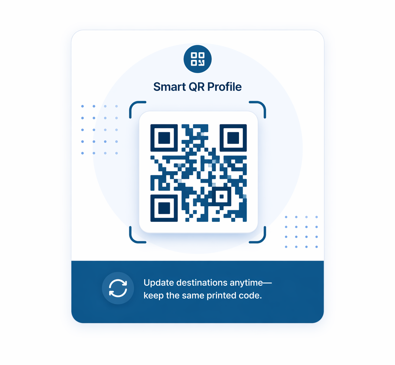 Smart QR profile with scannable code—product preview